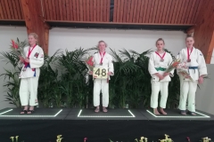 U15D -48kg