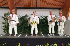 U15D -63kg